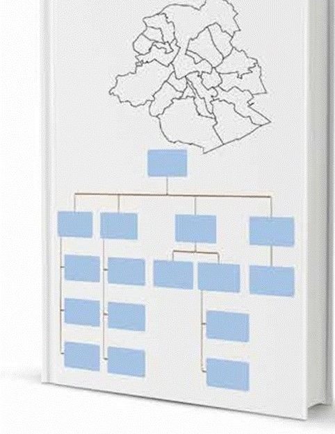 COMMUNES, MODE D’EMPLOI